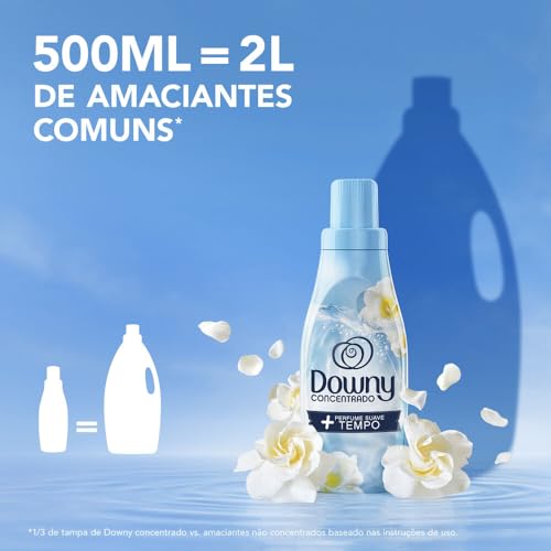 Downy Brisa Suave Amaciante Concentrado 1,5L