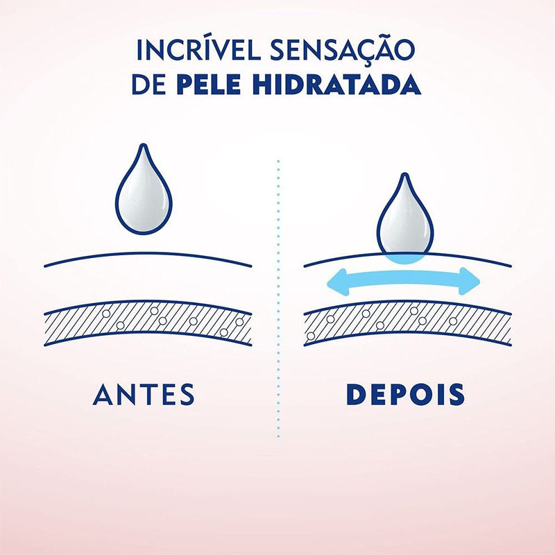 NIVEA Sabonete em Barra Pure Milk Sensitive Promo 6 un. 90g - Fórmula enriquecida com a preciosa essência do leite, proporciona uma pele macia e hidratada após o banho