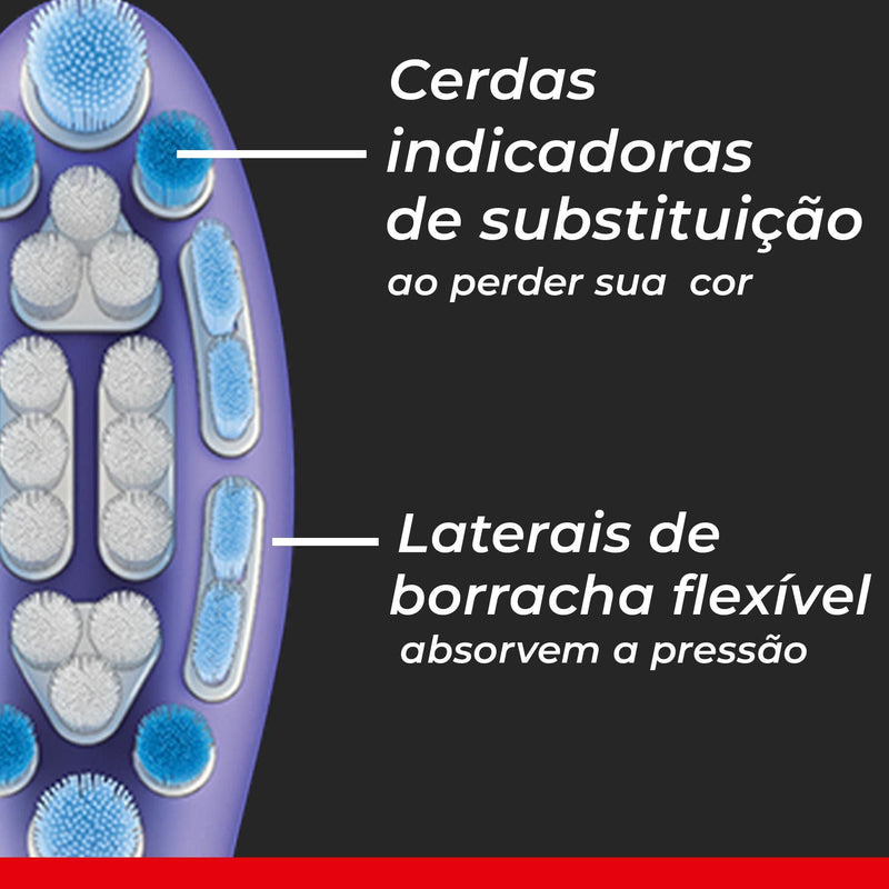 Colgate Refil Para Escova De Dente Elétrica Philips Sonicpro Gengiva Saudável 2 Unid